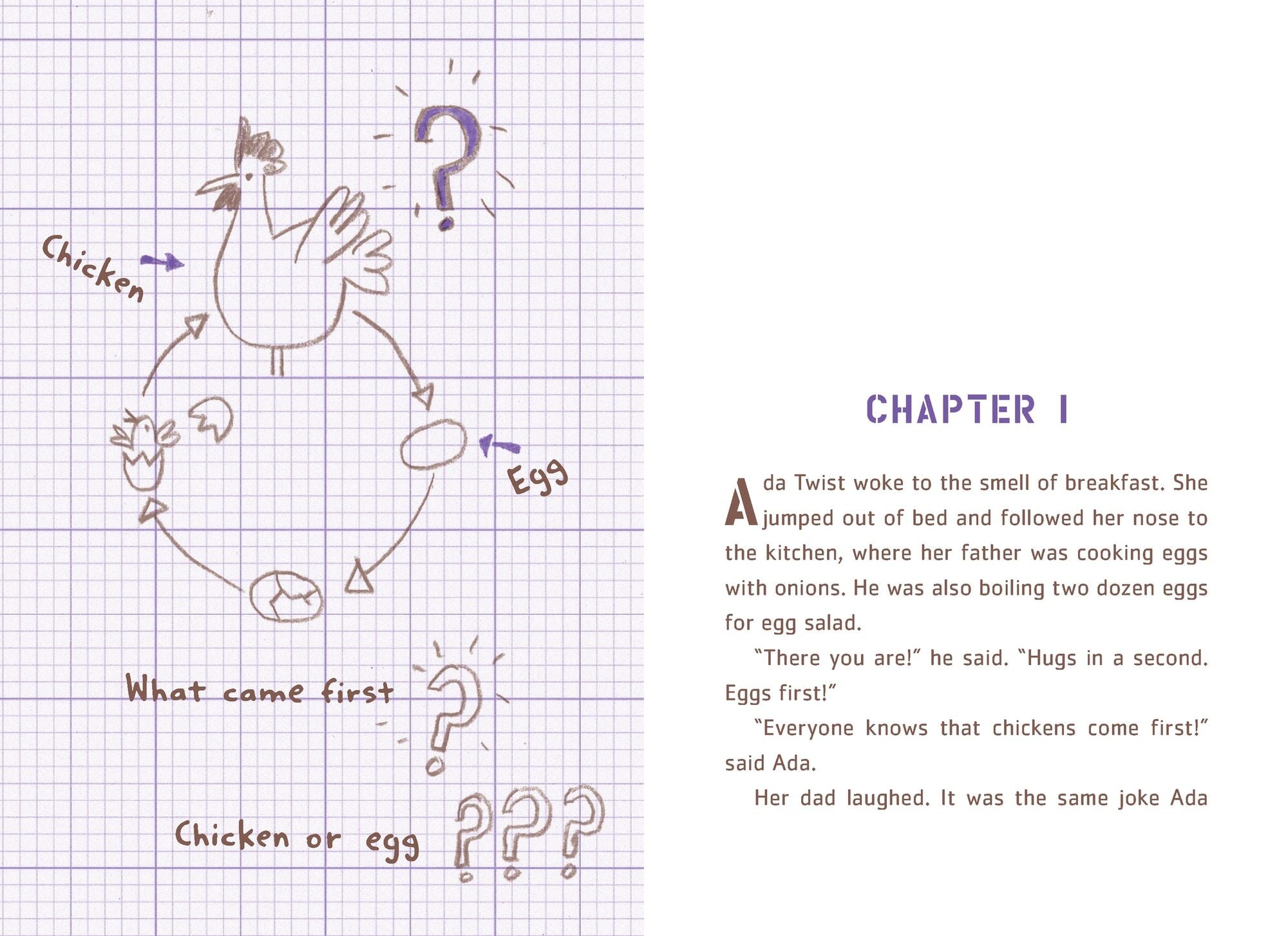 Ada Twist and the Perilous Pants: The Questioneers Book #2