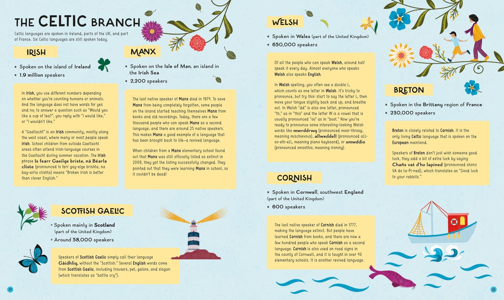 The Atlas of Languages: Words Around the World