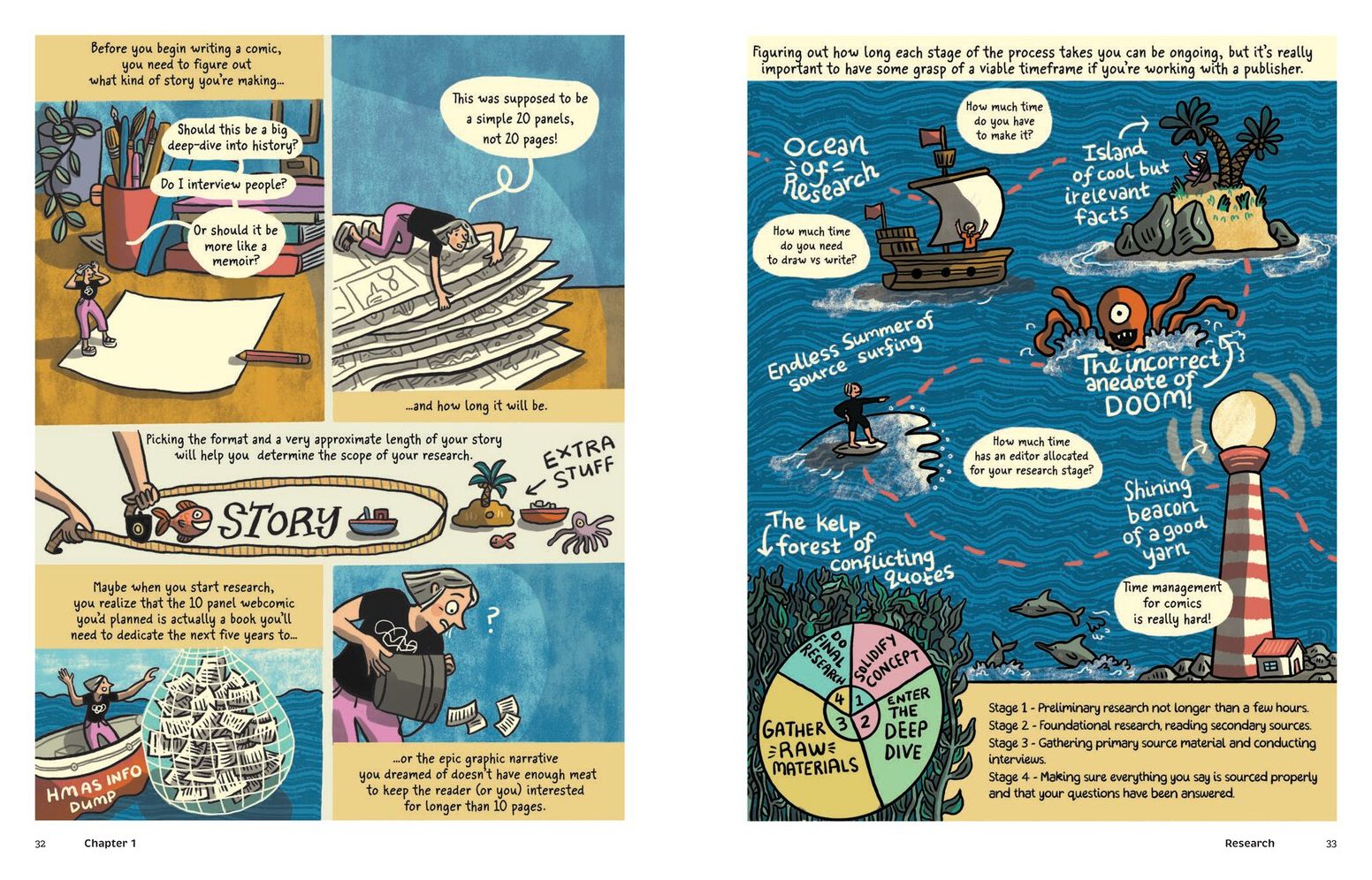 Making Nonfiction Comics: A Guide for Graphic Narrative
