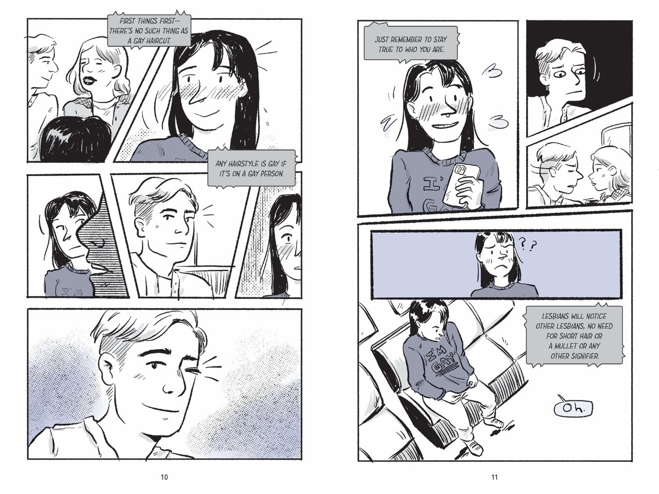 Leo Rising: Queer Spaces, Sexuality, and Fame