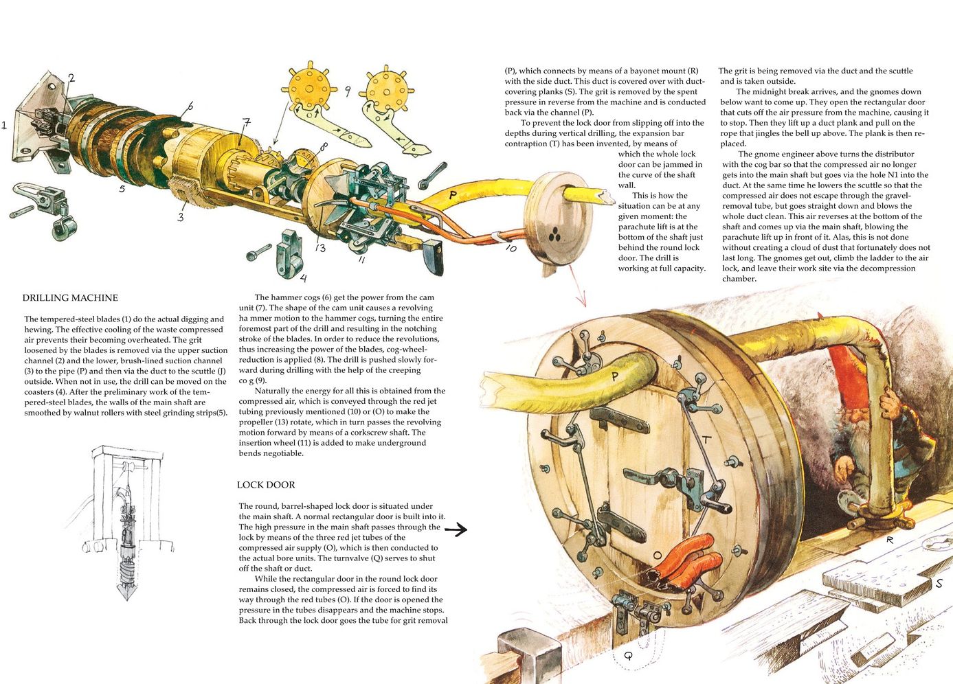 Secrets of the Gnomes