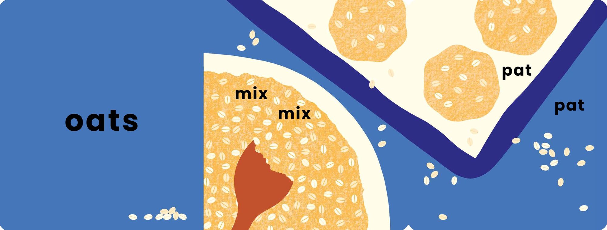 Let's Make Cookies: See it, Say It, Cook It, Eat It!