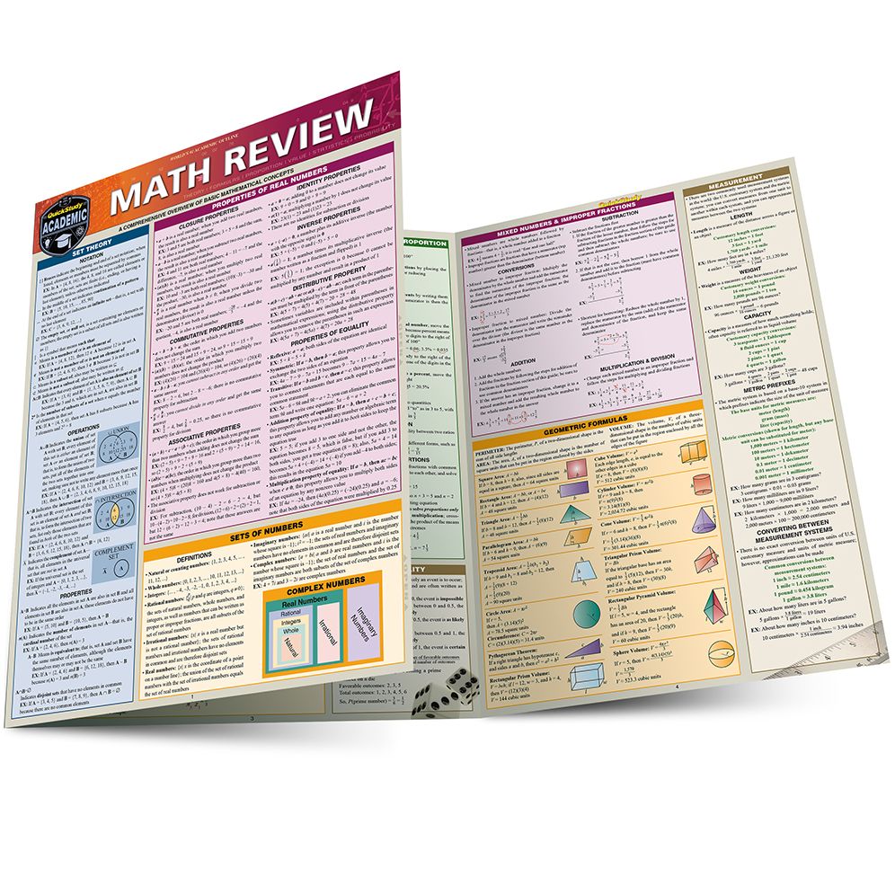 Math Review: a QuickStudy Laminated Reference Guide