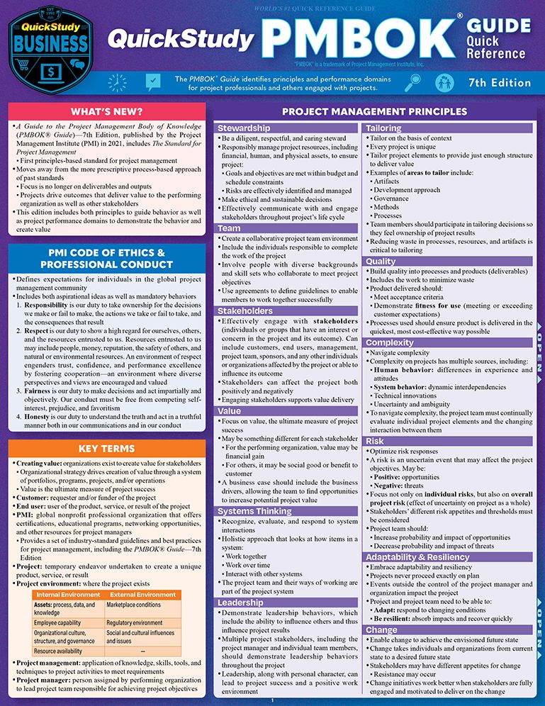 QuickStudy PMBOK Guide Quick Reference - for 7th Edition: Laminated Te