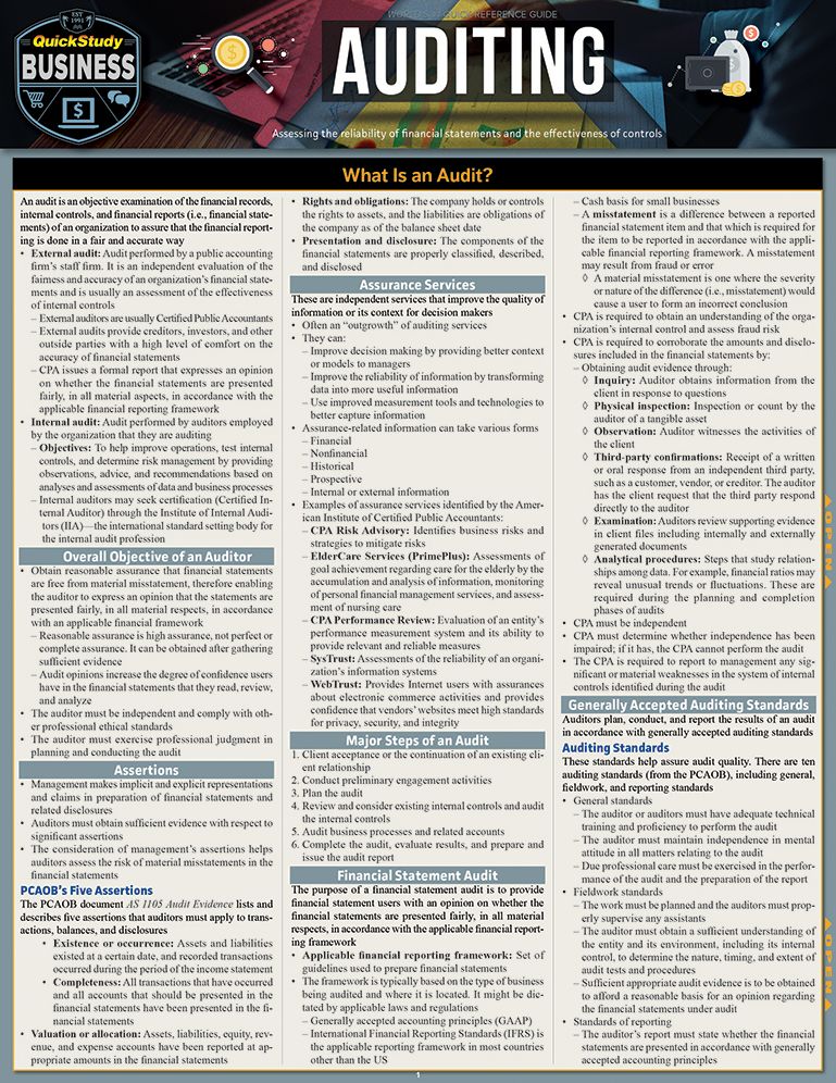 Auditing: a QuickStudy Laminated Reference Guide