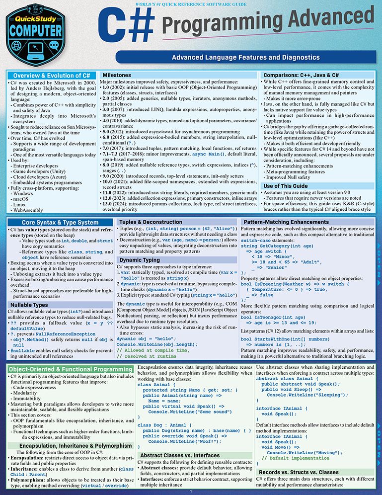 C# Programming Advanced: a QuickStudy Laminated Reference Guide