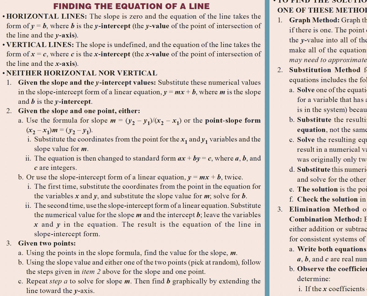 Algebra Part 2: a QuickStudy Laminated Reference Guide