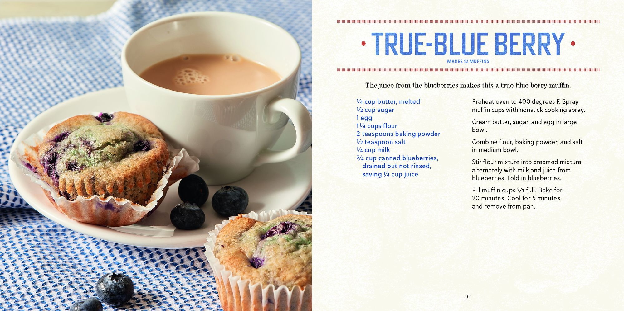 Muffins, new edition