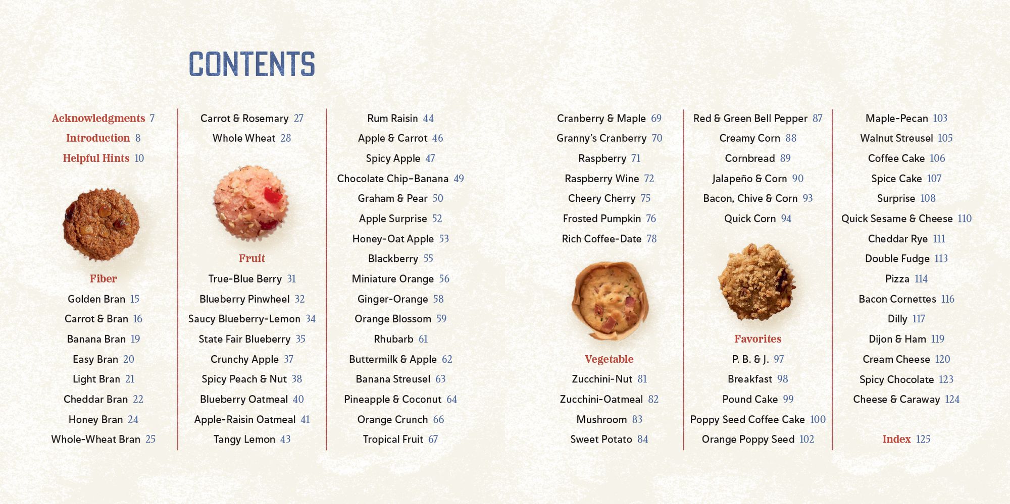 Muffins, new edition