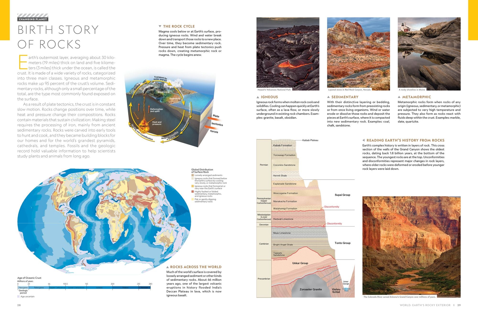 National Geographic Family Reference Atlas 5th Edition