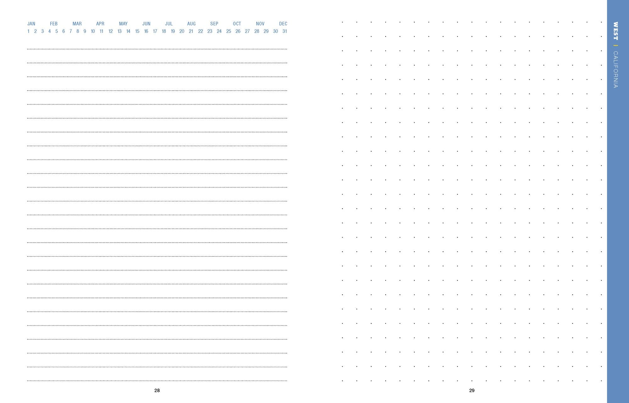 50 States, 5,000 Ideas Journal