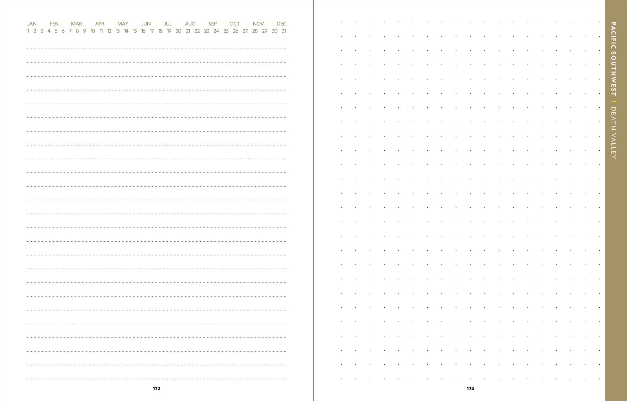 National Geographic Guide to National Parks of the United States Journal