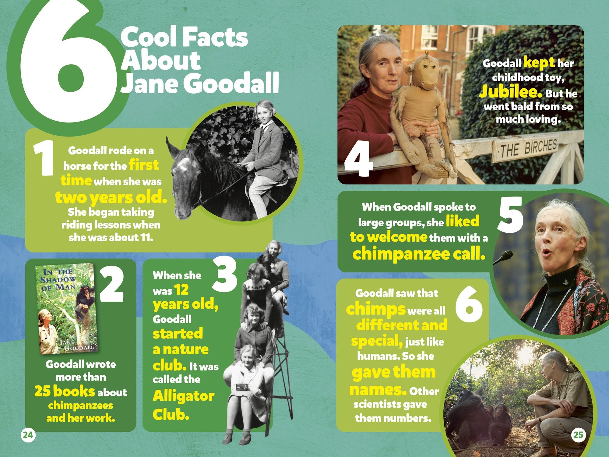 Jane Goodall (National Geographic Kids Readers, Level 1)