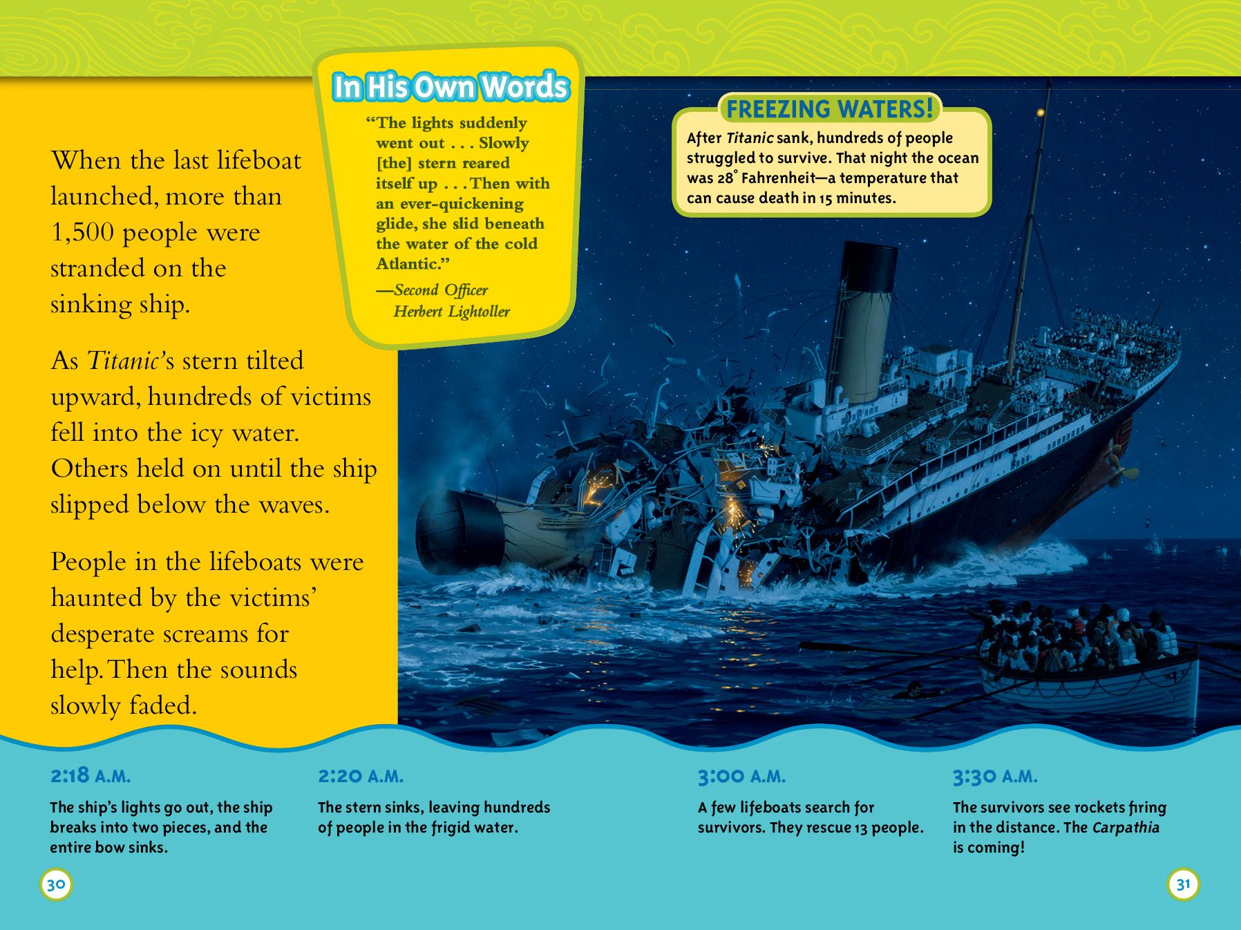Titanic (National Geographic Readers Series)