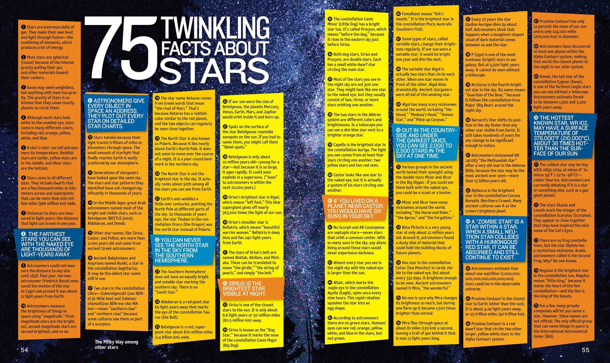 1,000 Facts About Space