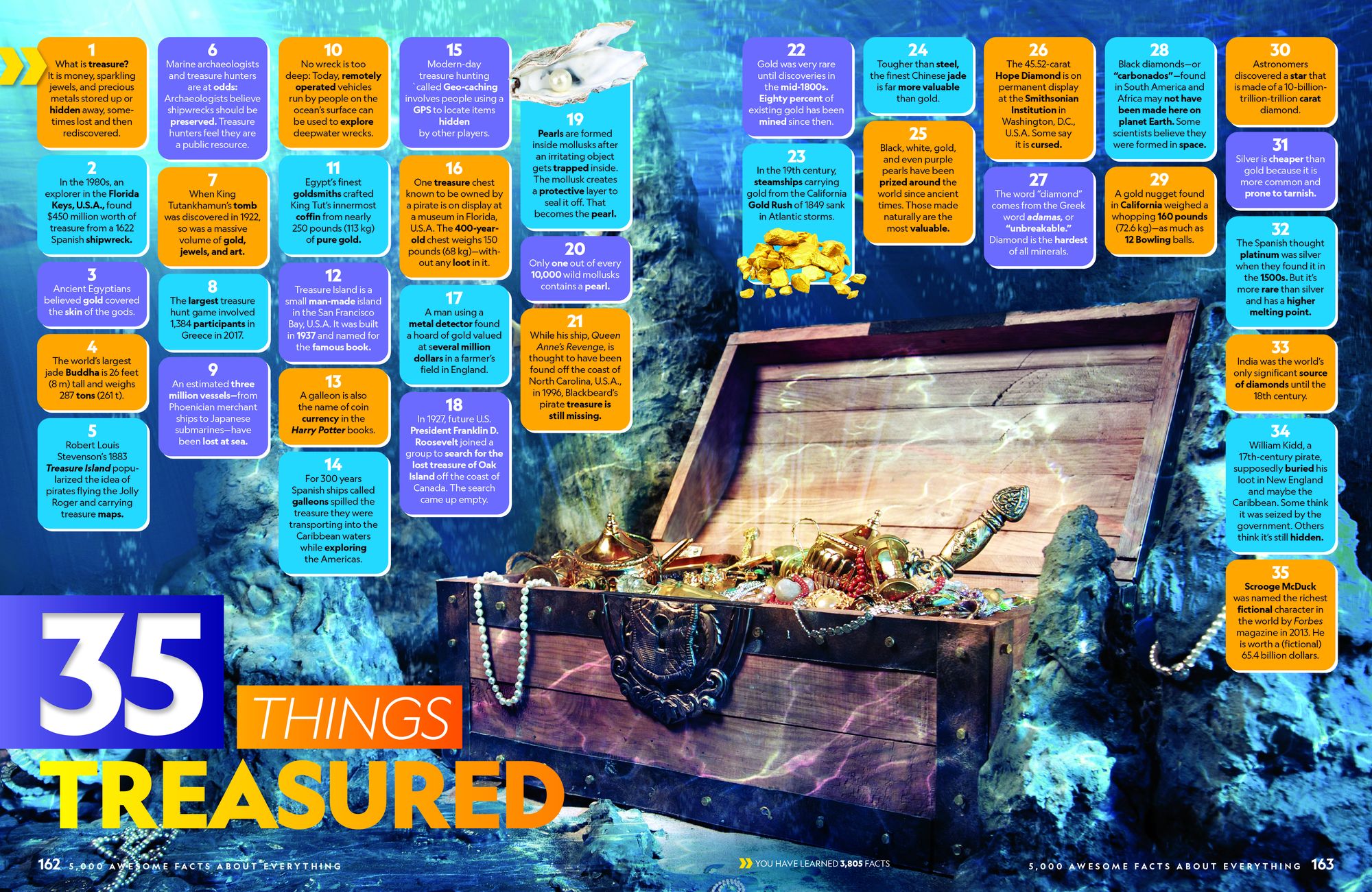 5,000 Awesome Facts (About Everything!): Updated and Expanded!: .