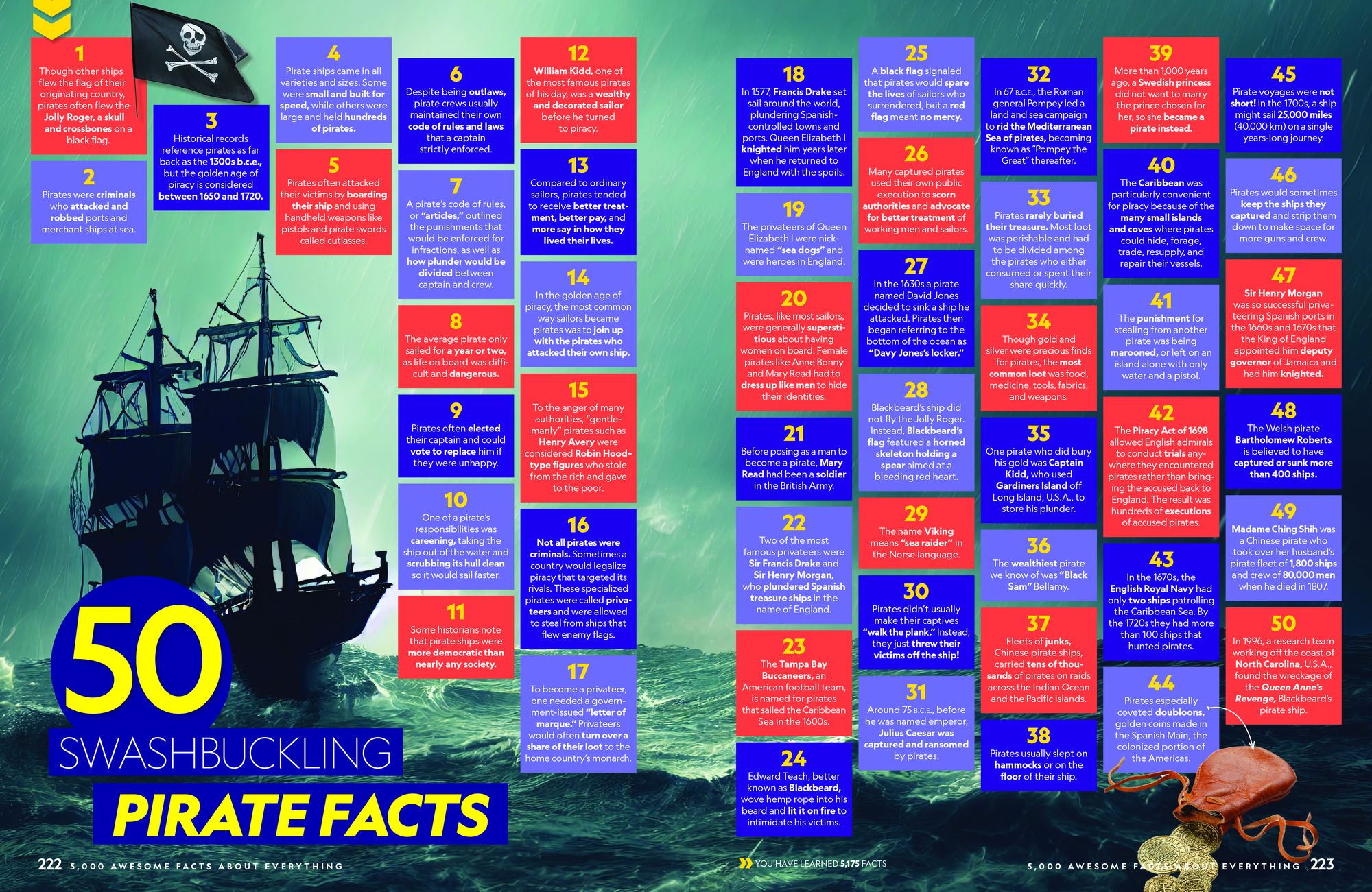 5,000 Awesome Facts (About Everything!): Updated and Expanded!: .