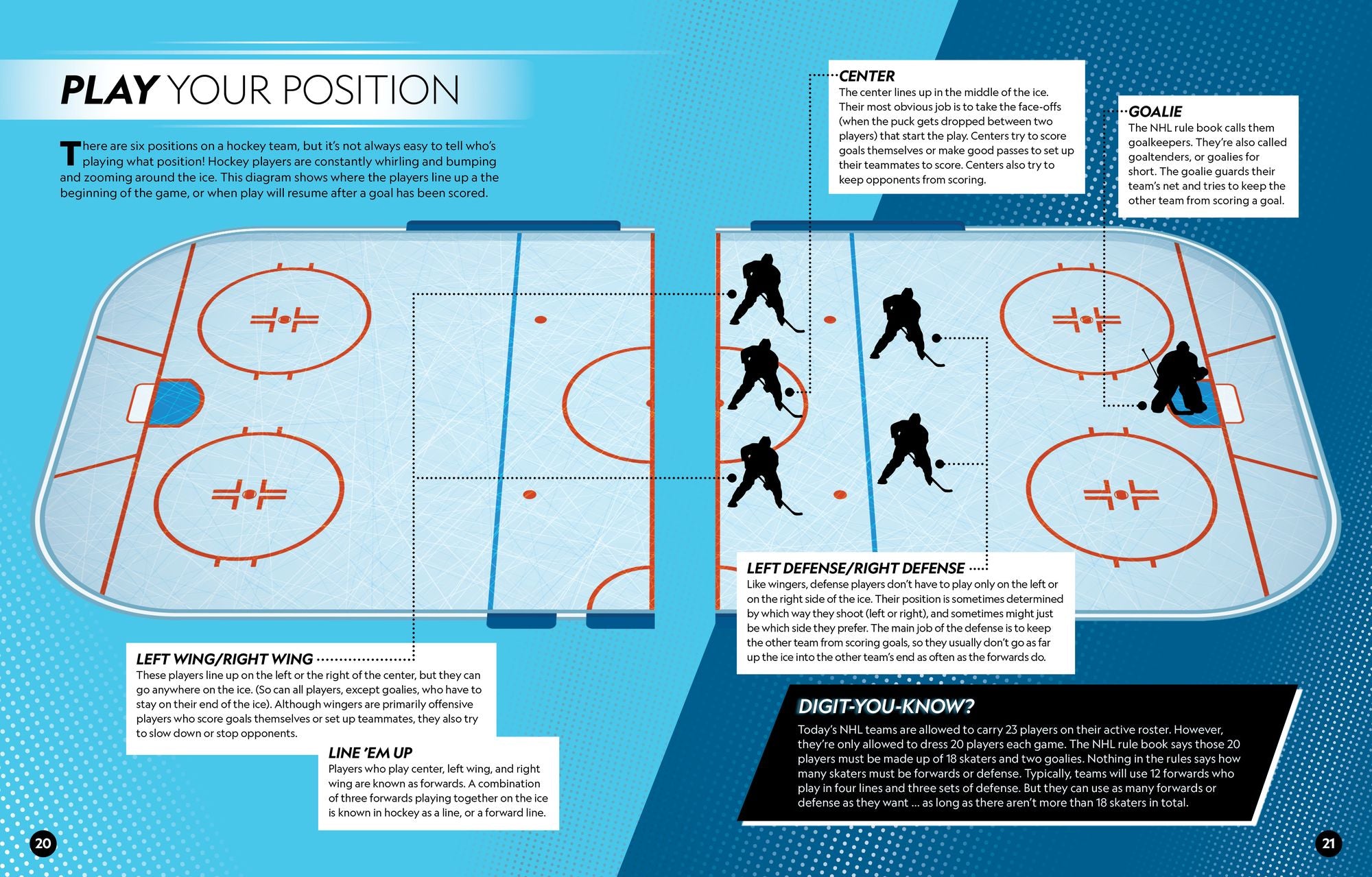 It's a Numbers Game! Hockey: The Math Behind the Perfect Slap Shot, the Split-Second Save, and So Much More!