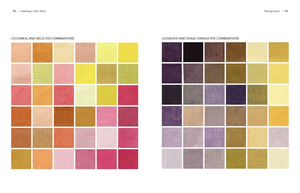 The Natural Dye Handbook: A comprehensive guide to dyeing with plants for beginners and beyond