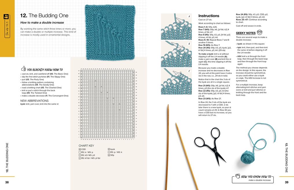 Learn to Knit in 50 Squares: A 2-in-1 knitting course and blanket pattern