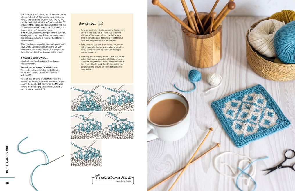 Learn to Knit in 50 Squares: A 2-in-1 knitting course and blanket pattern
