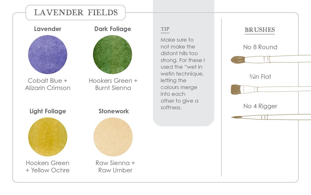 Watercolor Mixing Deck: Landscapes: Quick Reference Color Palettes to Use at Home or on Location