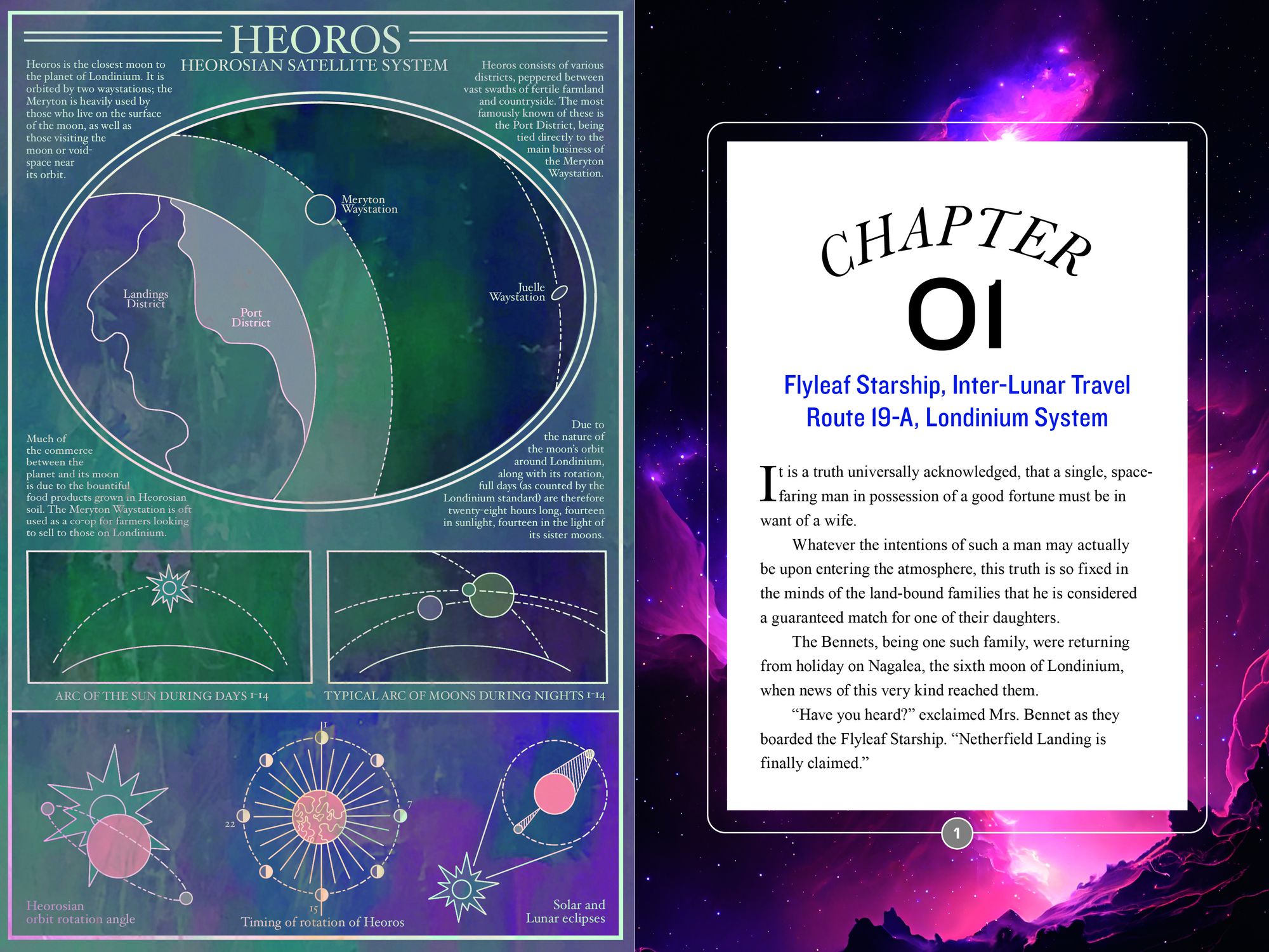 Pride and Prejudice in Space