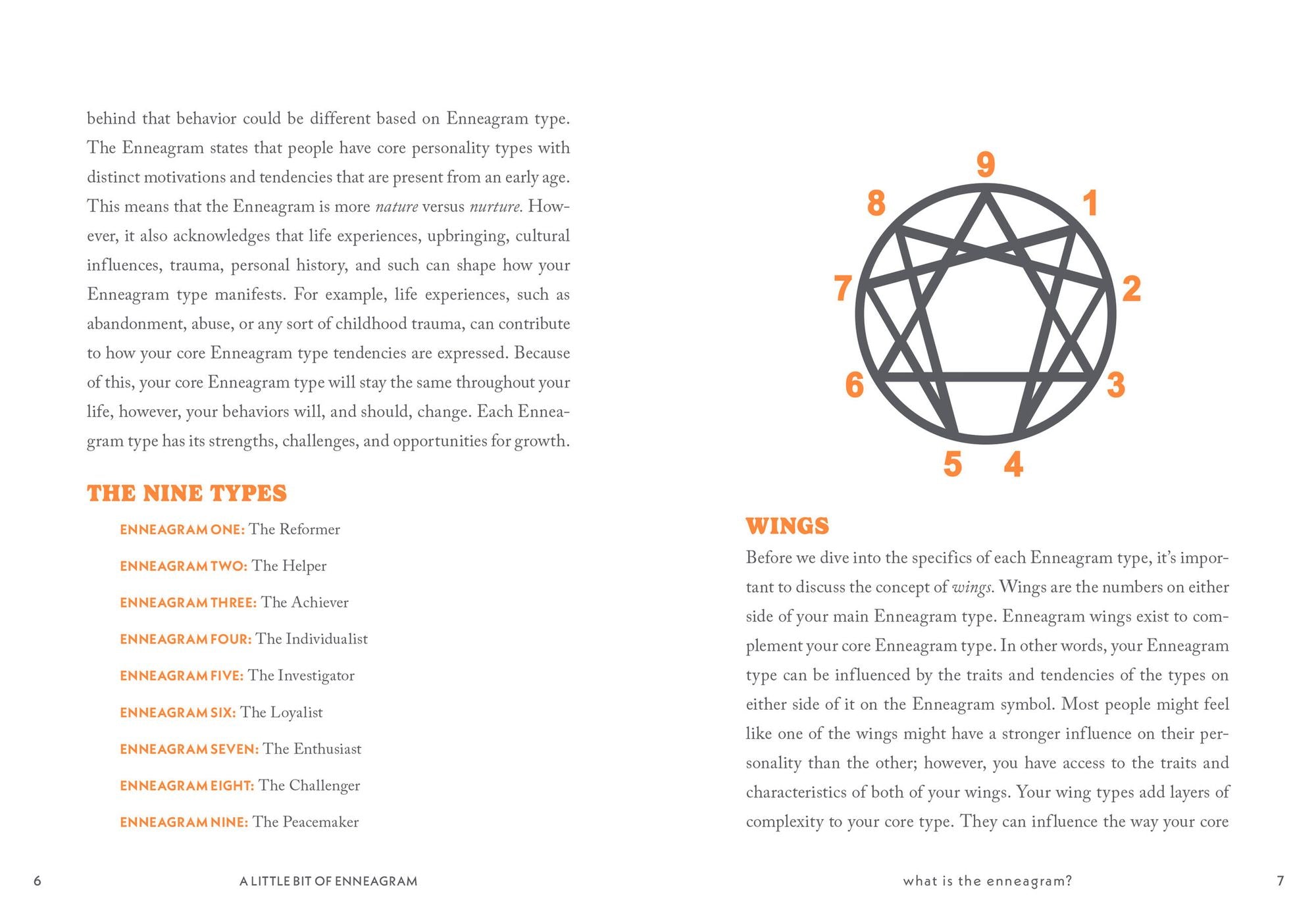 A Little Bit of Enneagram: An Introduction to the Nine Personality Types