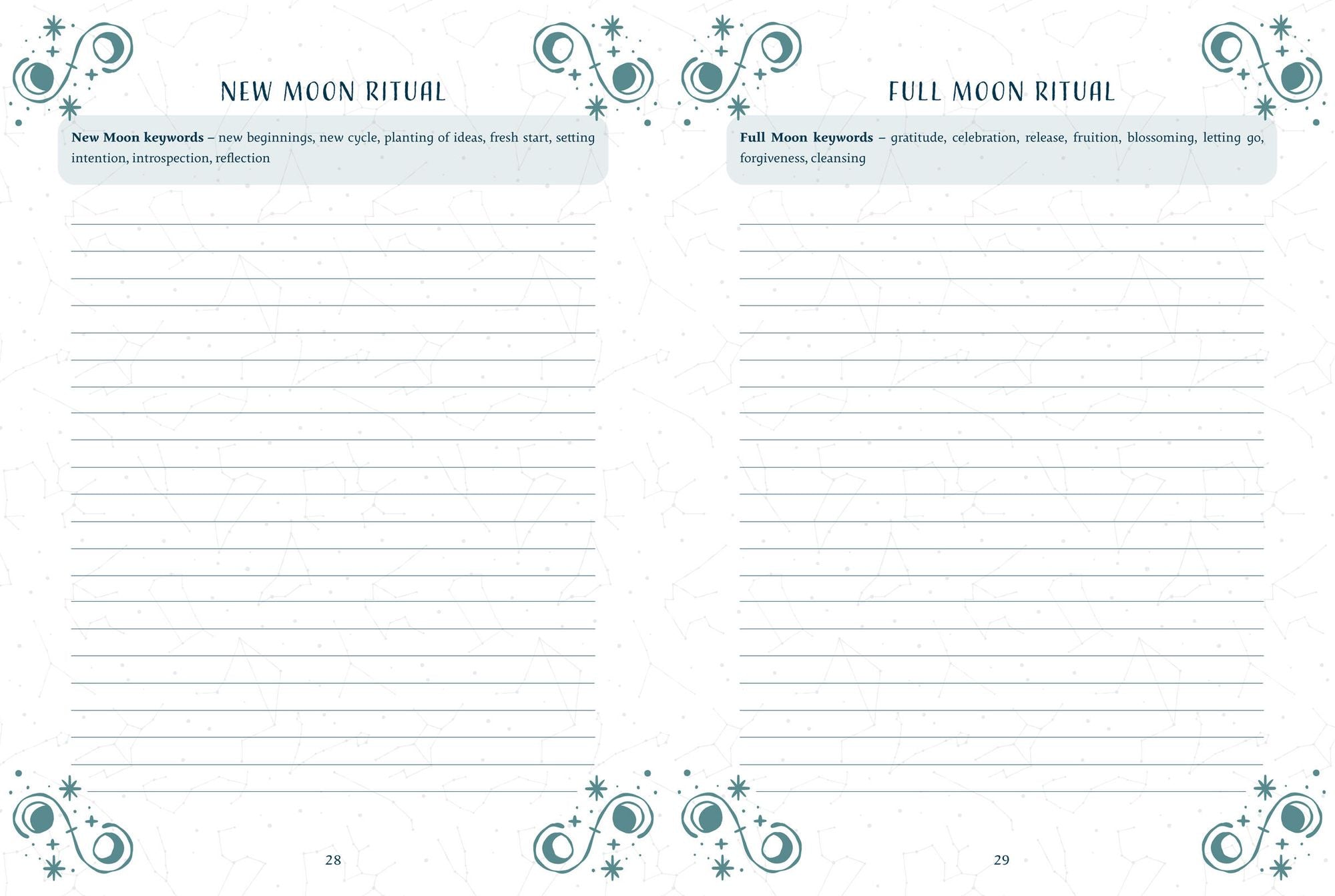 The Astro-Luna Journal: Self-Exploration and Empowerment Through the Moon and Astrology