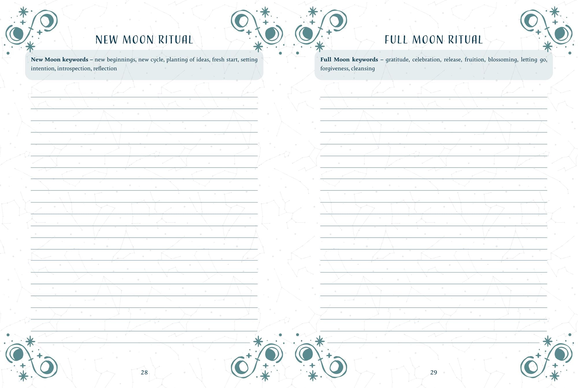 The Astro-Luna Journal: Self-Exploration and Empowerment Through the Moon and Astrology