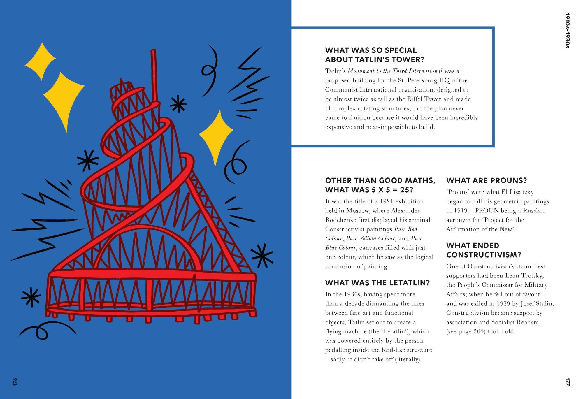 The History of Art in One Sentence: 500 Years of Art (But Funny)