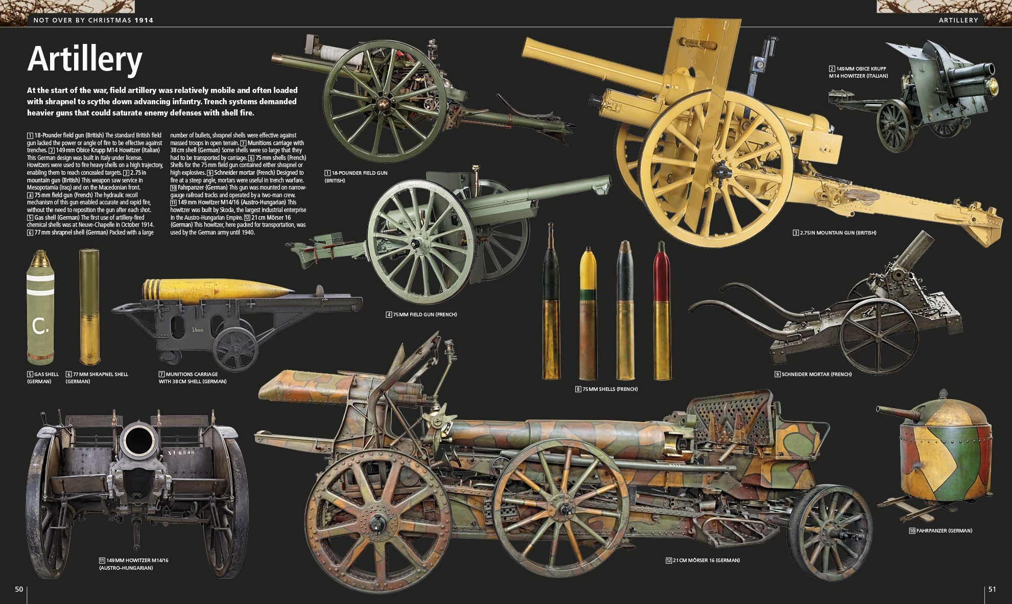 World War I: The Definitive Visual History