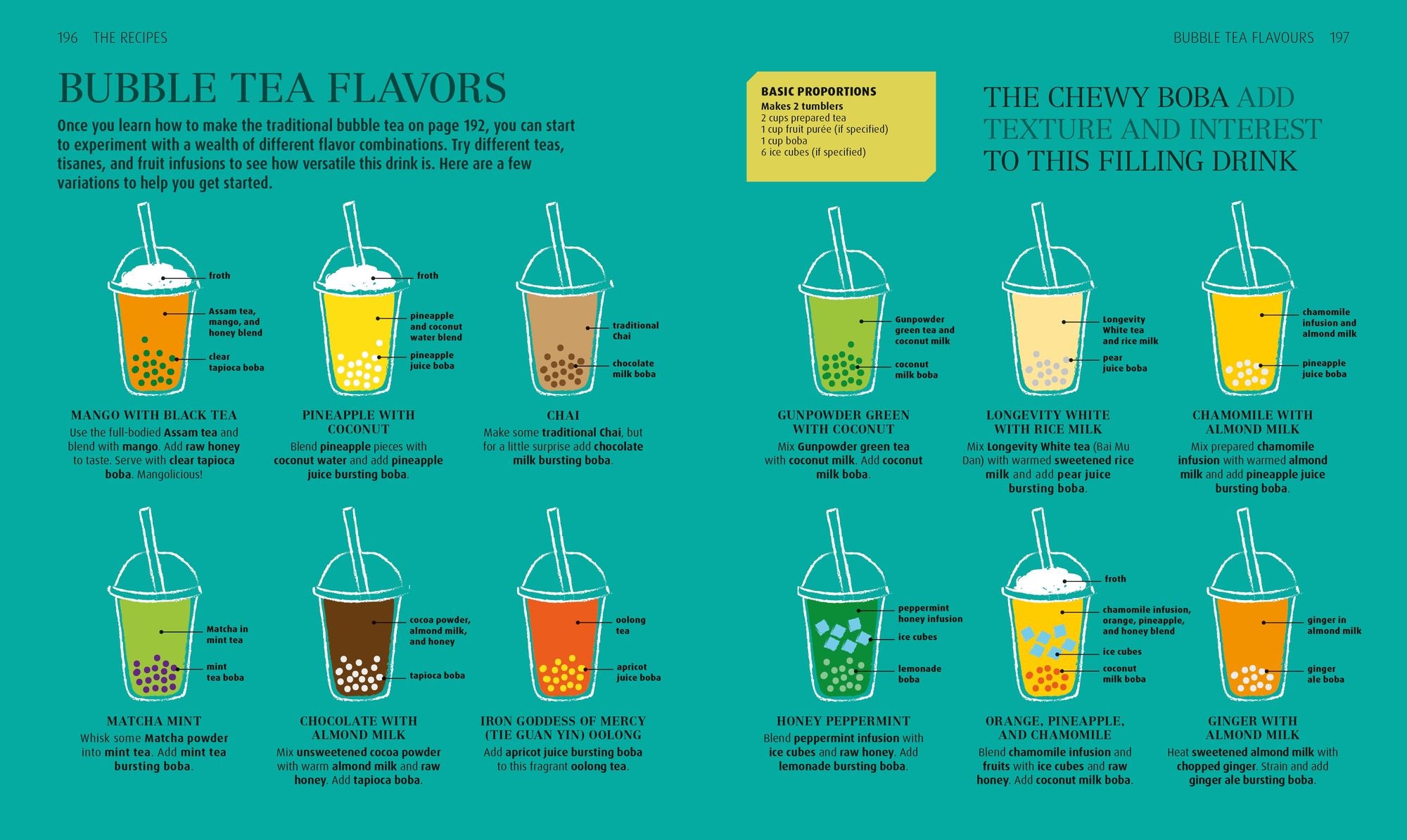 The Tea Book: Experience the Worldâ?Ts Finest Teas, Qualities, Infusions, Rituals, Recipes