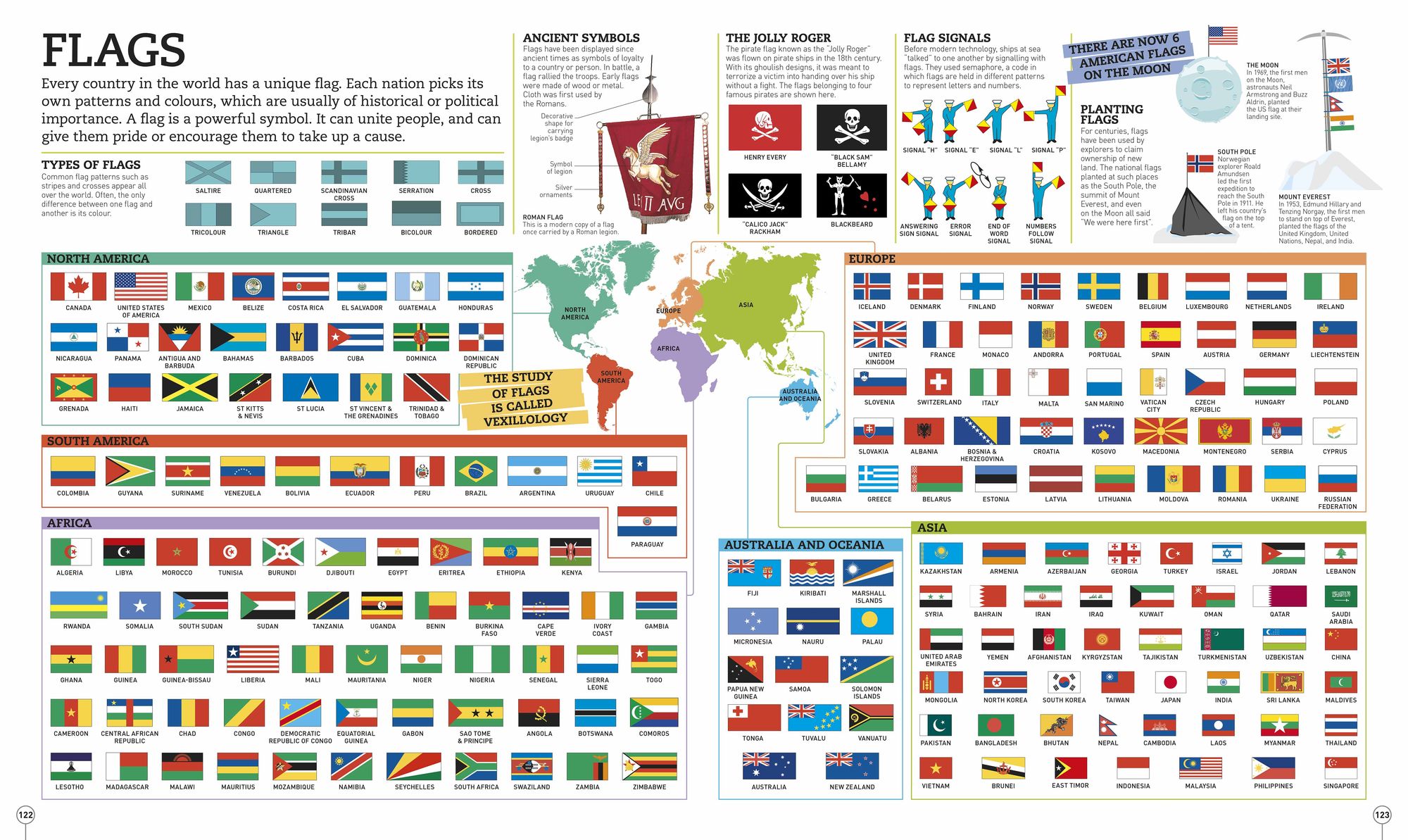 Picturepedia, Second Edition: An Encyclopedia on Every Page