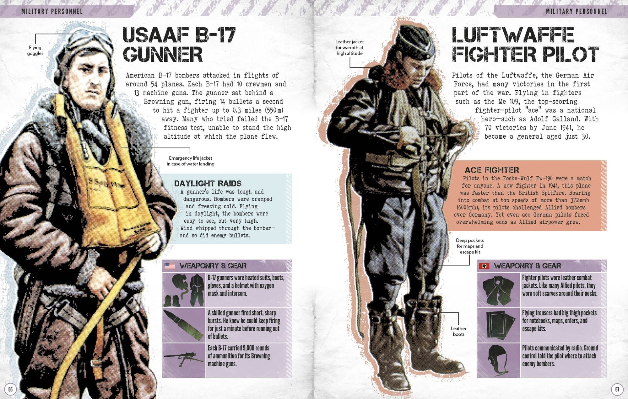 World War II: Visual Encyclopedia