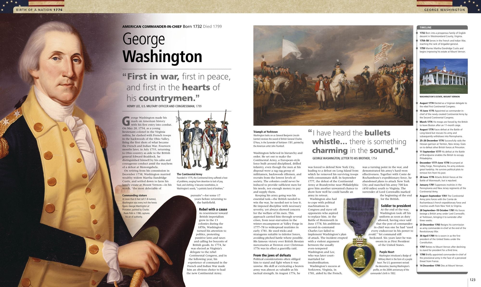 The American Revolution: A Visual History