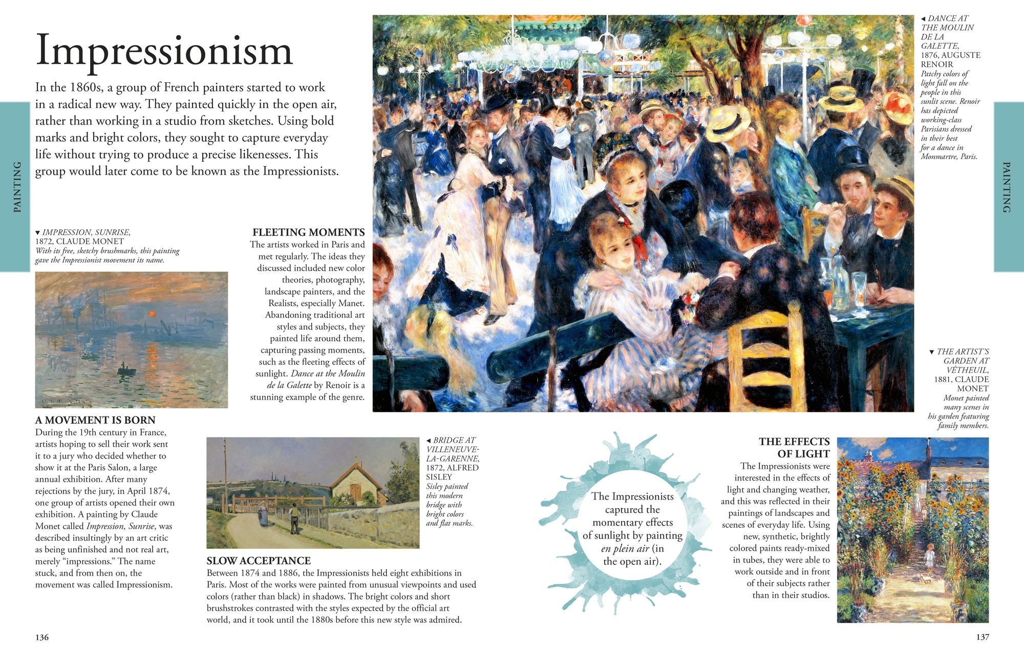 The Arts: A Visual Encyclopedia