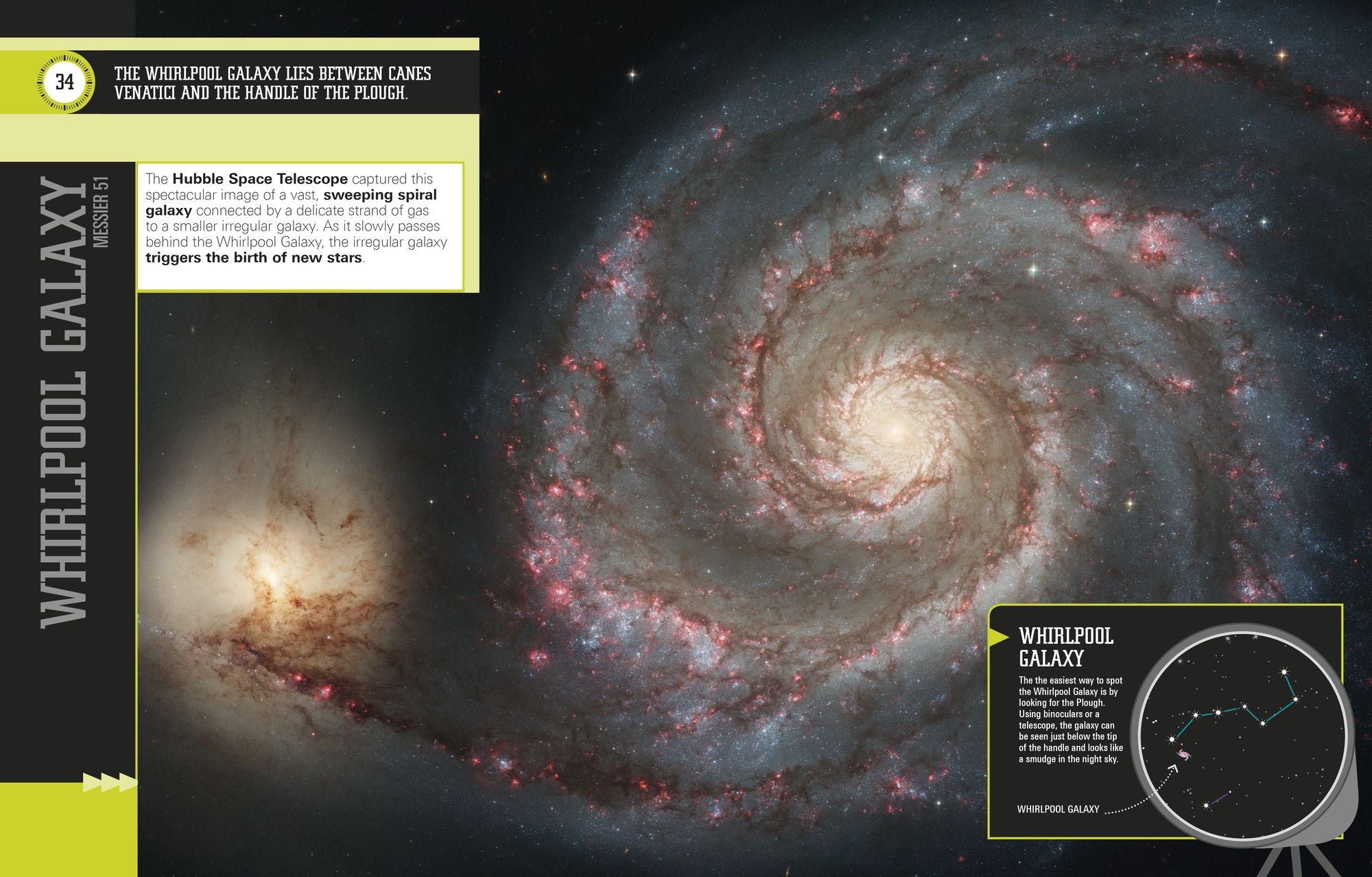 Star Finder!: A Step-by-Step Guide to the Night Sky