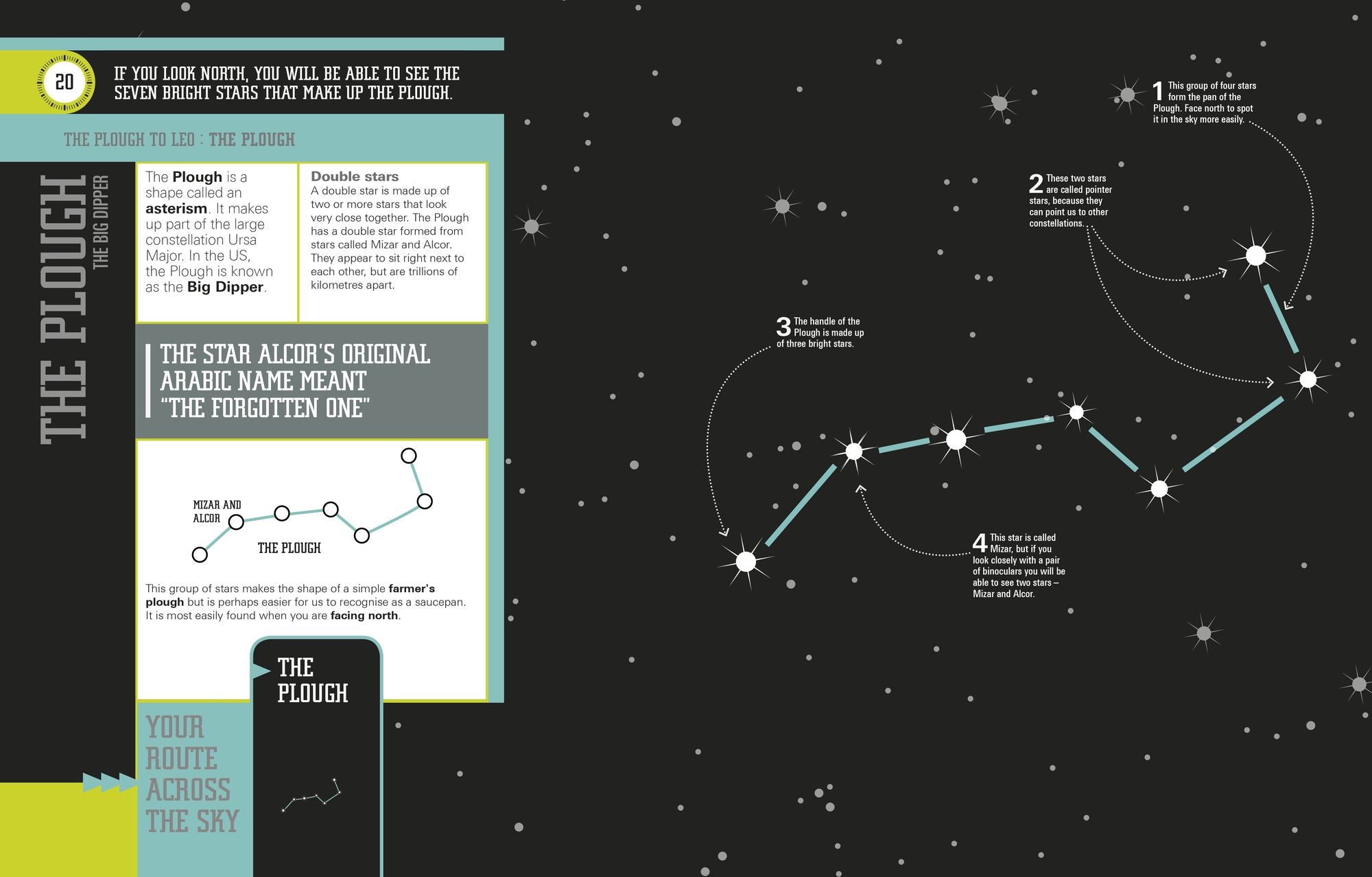 Star Finder!: A Step-by-Step Guide to the Night Sky