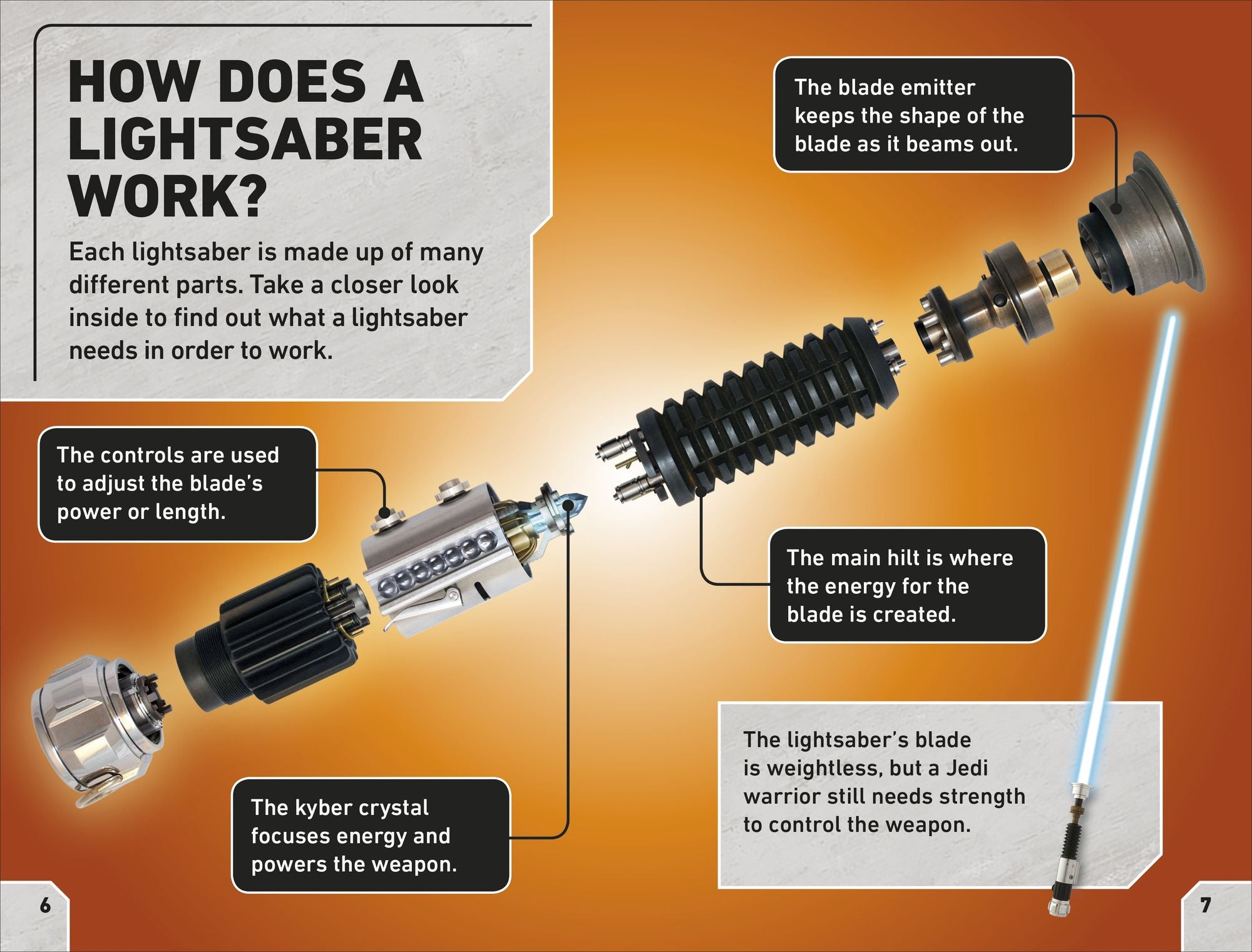 DK Readers L2: Star Wars: Lightsaber Battles