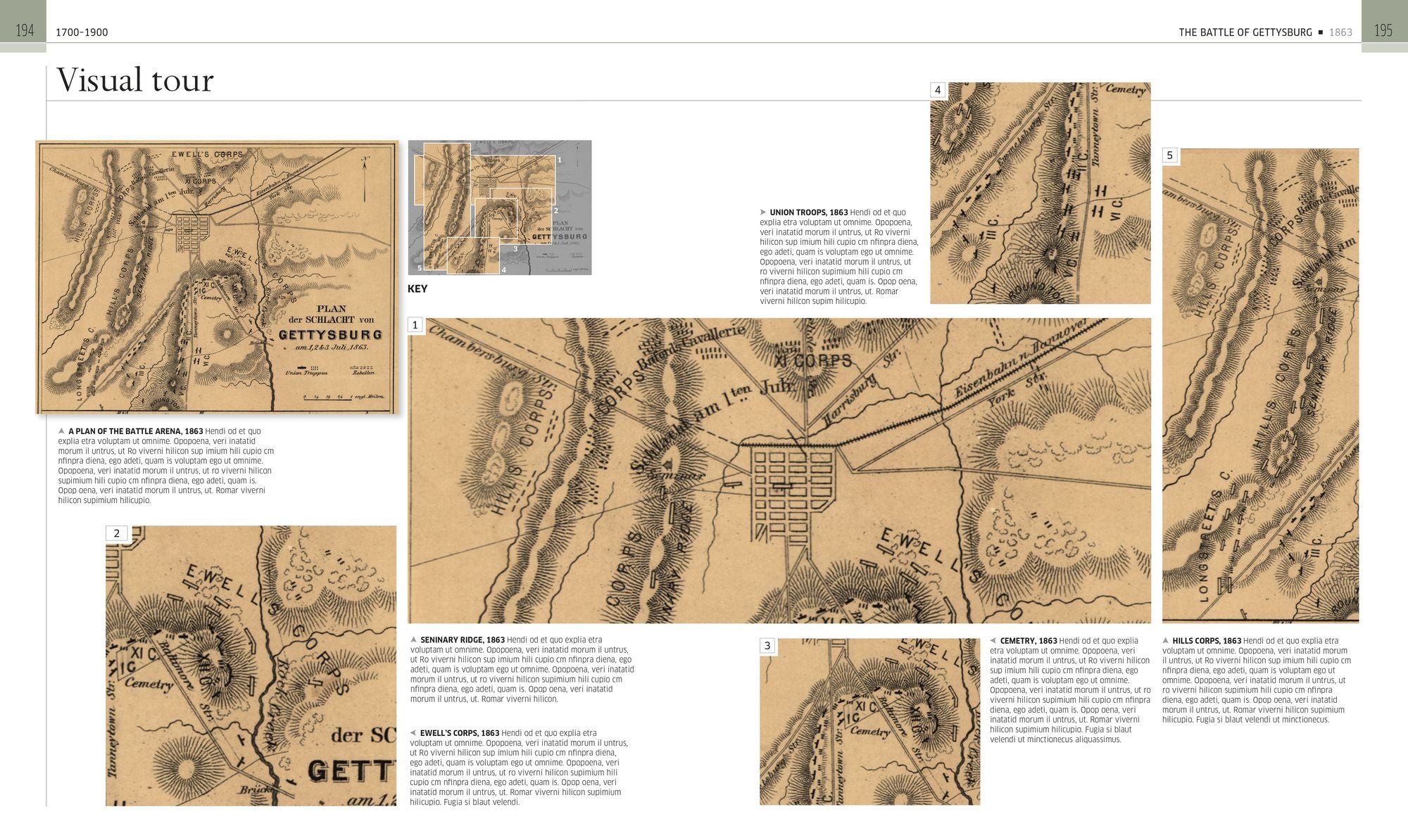 Battles that Changed History