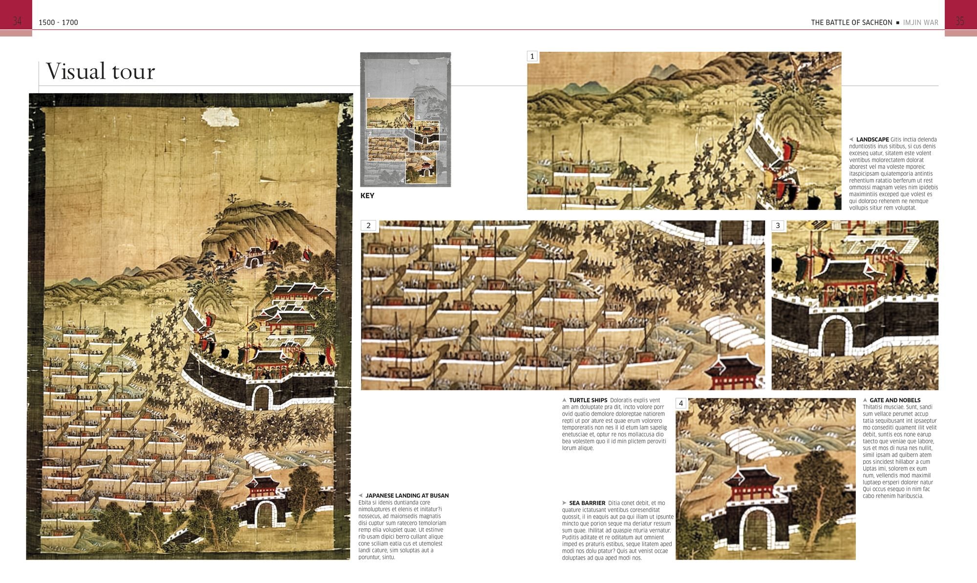 Battles that Changed History