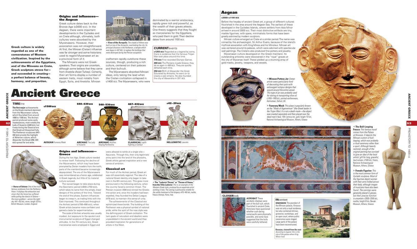 Art: The Definitive Visual Guide