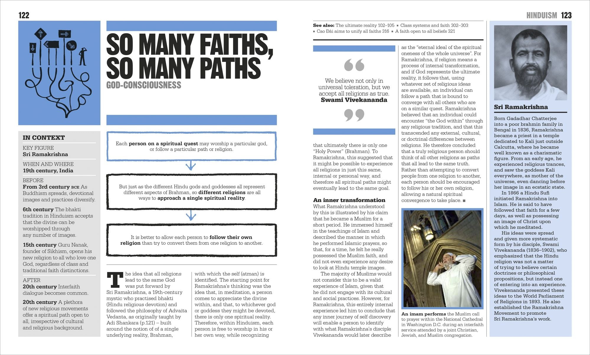 The Religions Book: Big Ideas Simply Explained