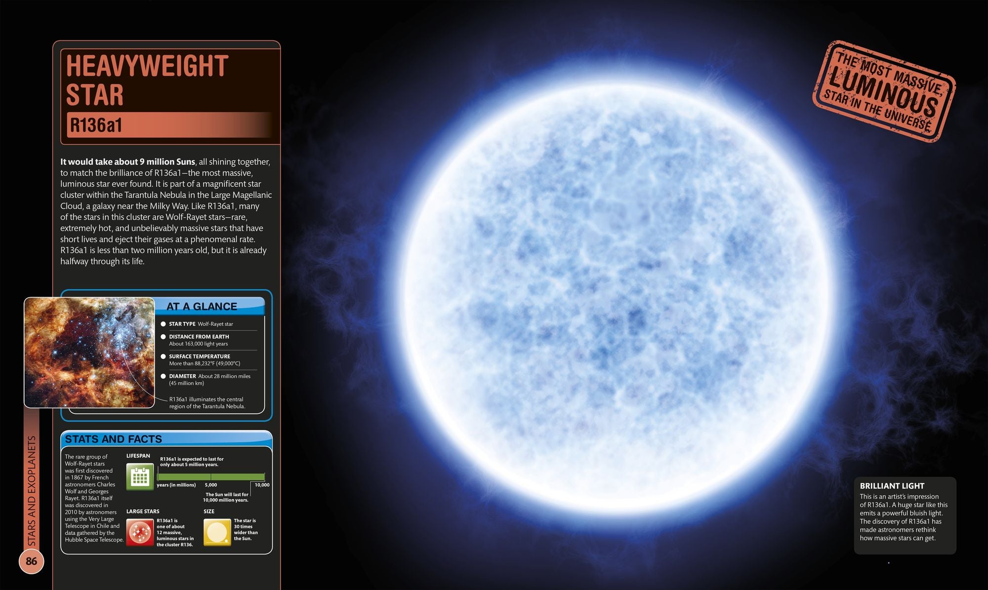Super Space Encyclopedia: The Furthest, Largest, Most Spectacular Features of Our Universe