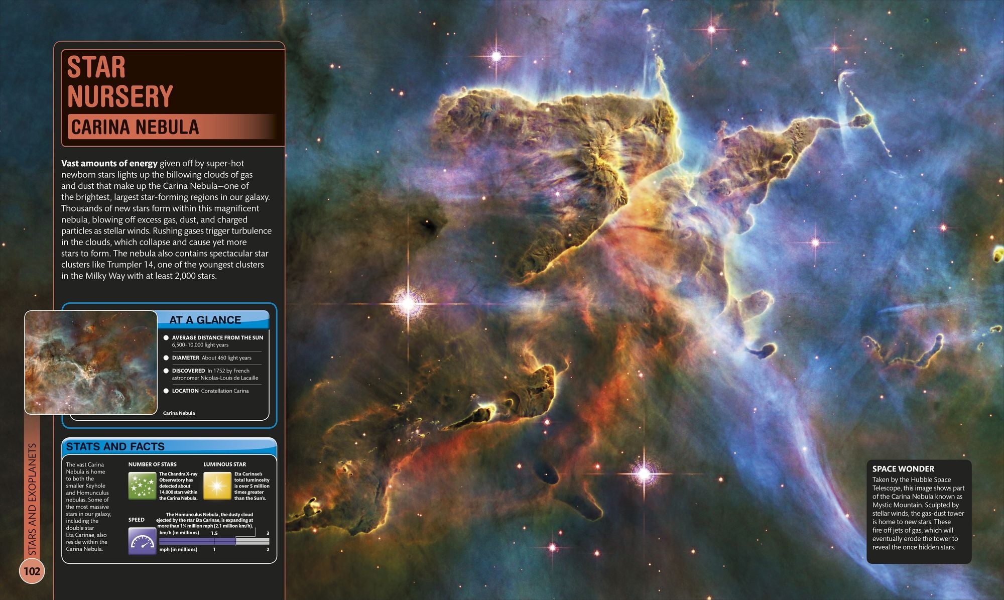 Super Space Encyclopedia: The Furthest, Largest, Most Spectacular Features of Our Universe