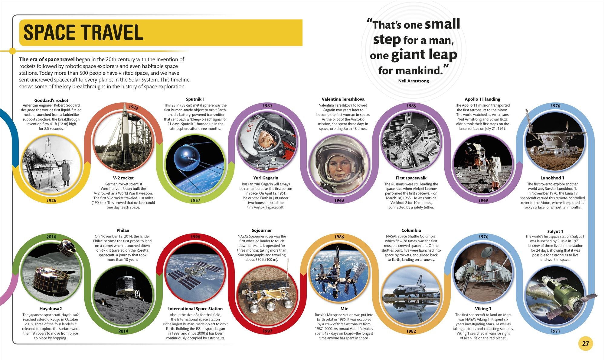 Super Space Encyclopedia: The Furthest, Largest, Most Spectacular Features of Our Universe
