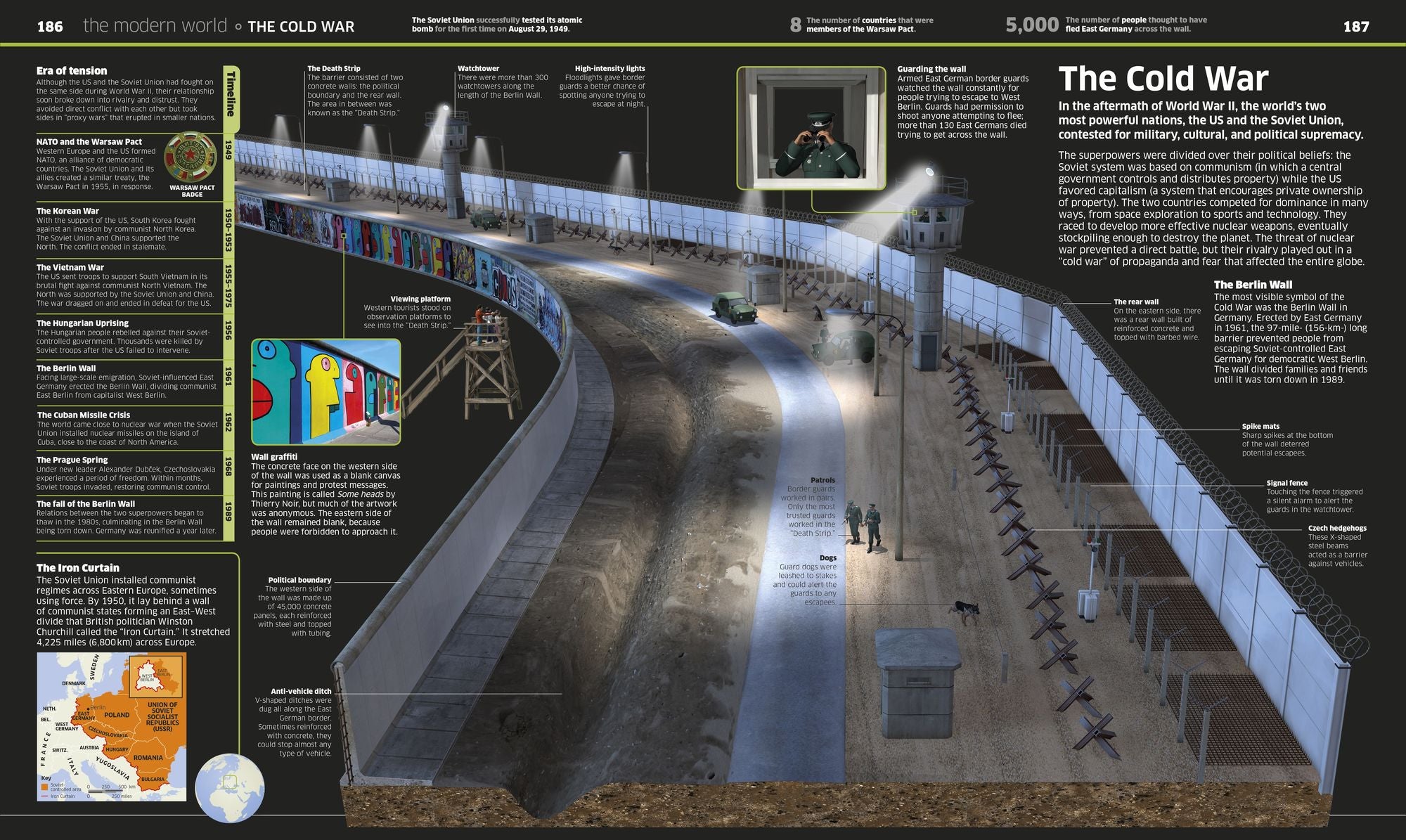 History!: The Past as You've Never Seen it Before