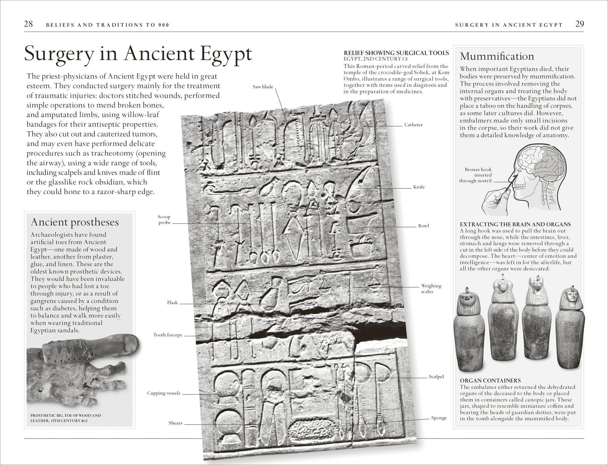A Short History of Medicine