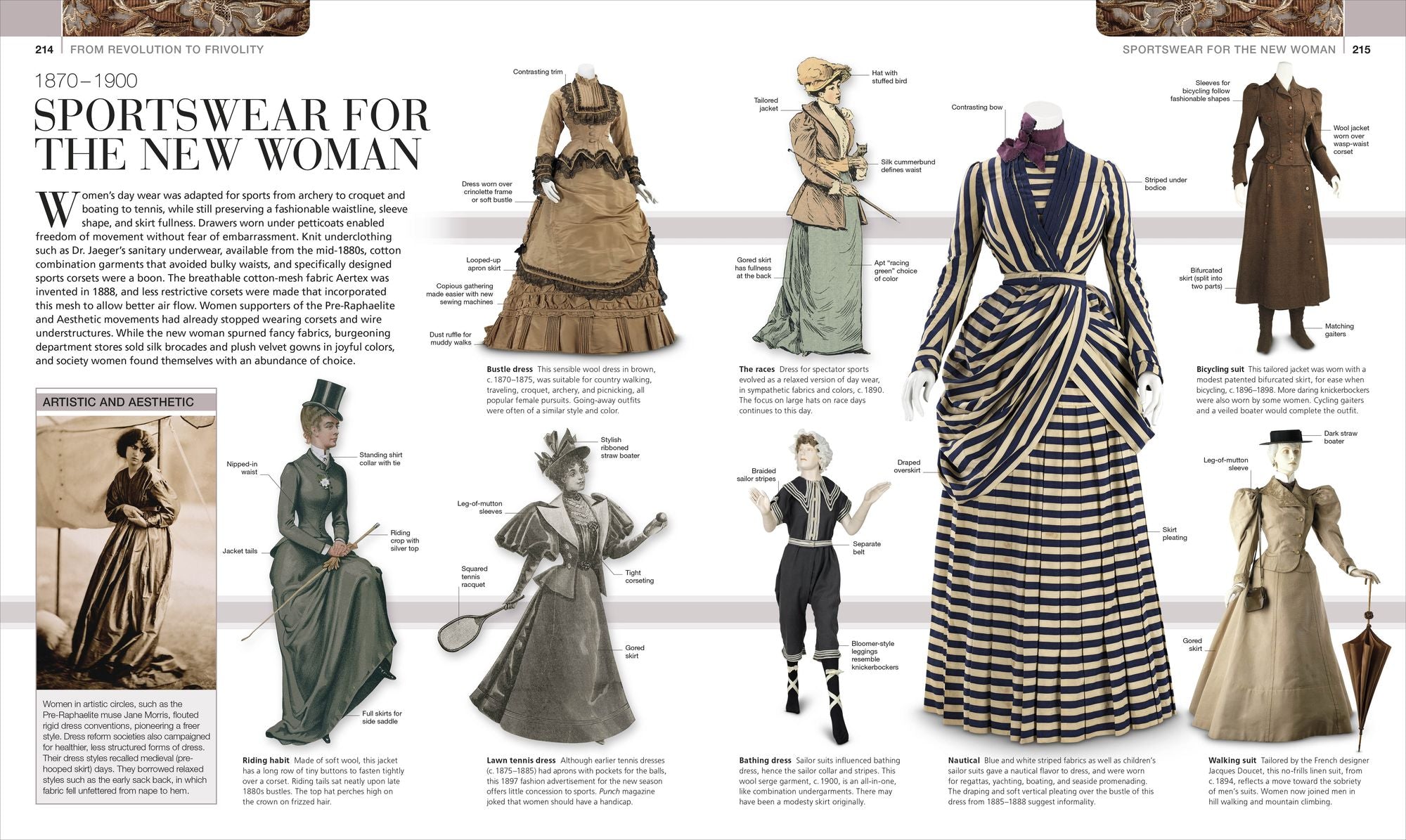 Fashion, New Edition: The Definitive Visual Guide